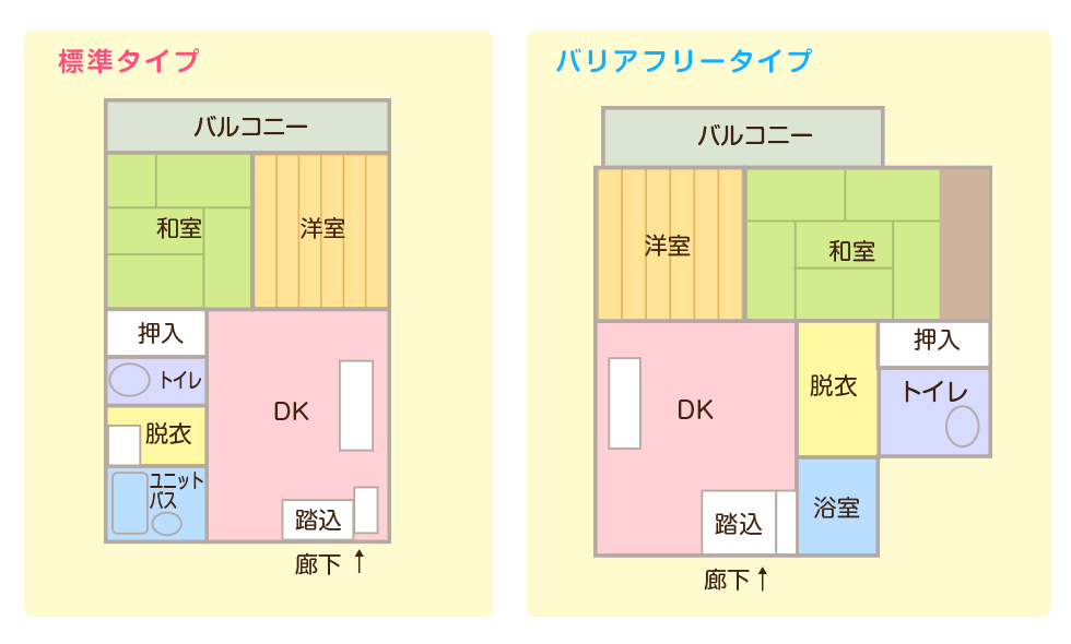 お部屋の図面